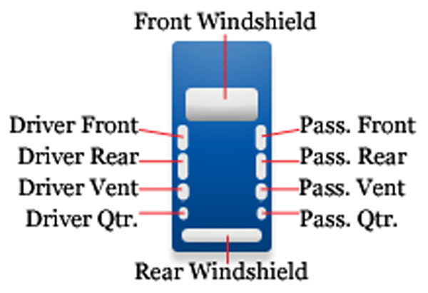 Picture of glass positions on car